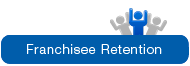 Advertising and Marketing to Improve Franchisee Retention